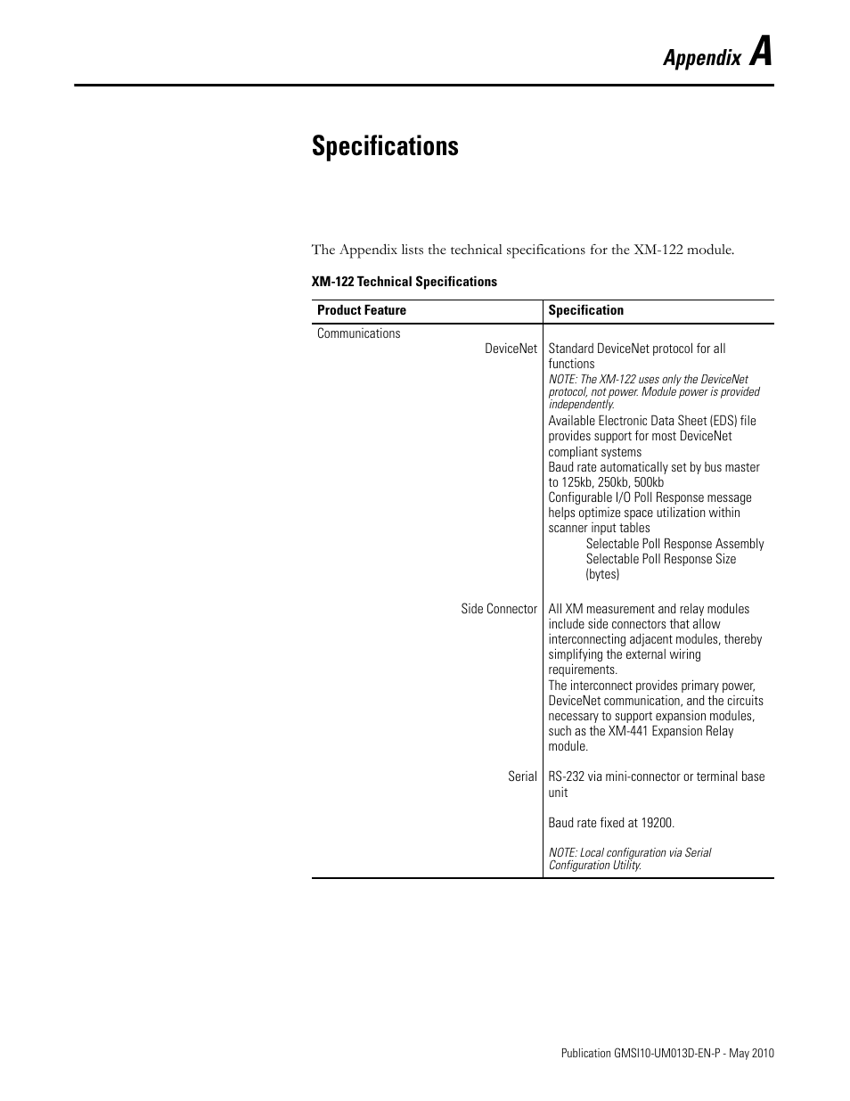 Specifications, Appendix a, Appendix | Rockwell Automation 1440-VSE02-01RA XM-122 gSE Vibration Module User Manual | Page 105 / 216