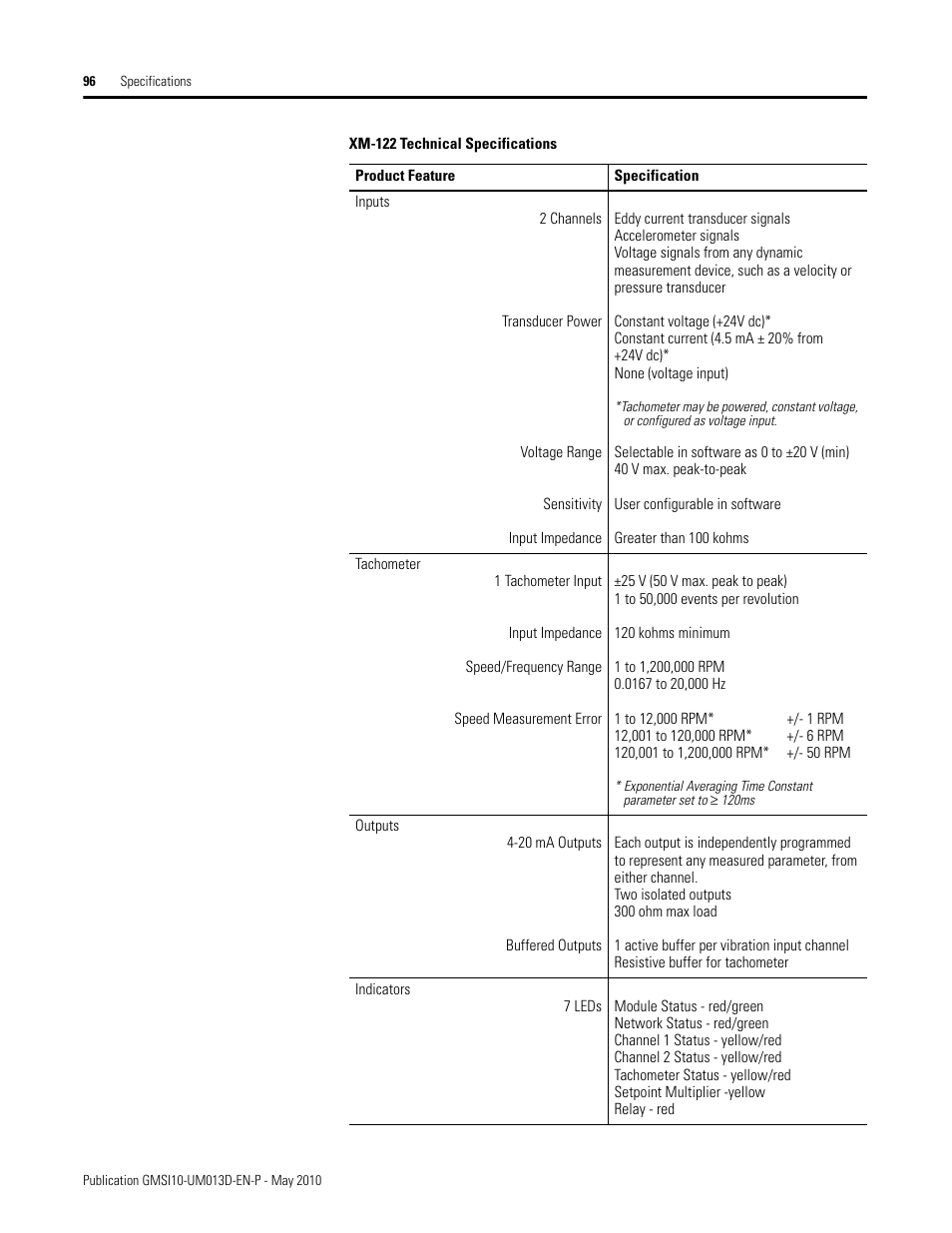 Rockwell Automation 1440-VSE02-01RA XM-122 gSE Vibration Module User Manual | Page 106 / 216