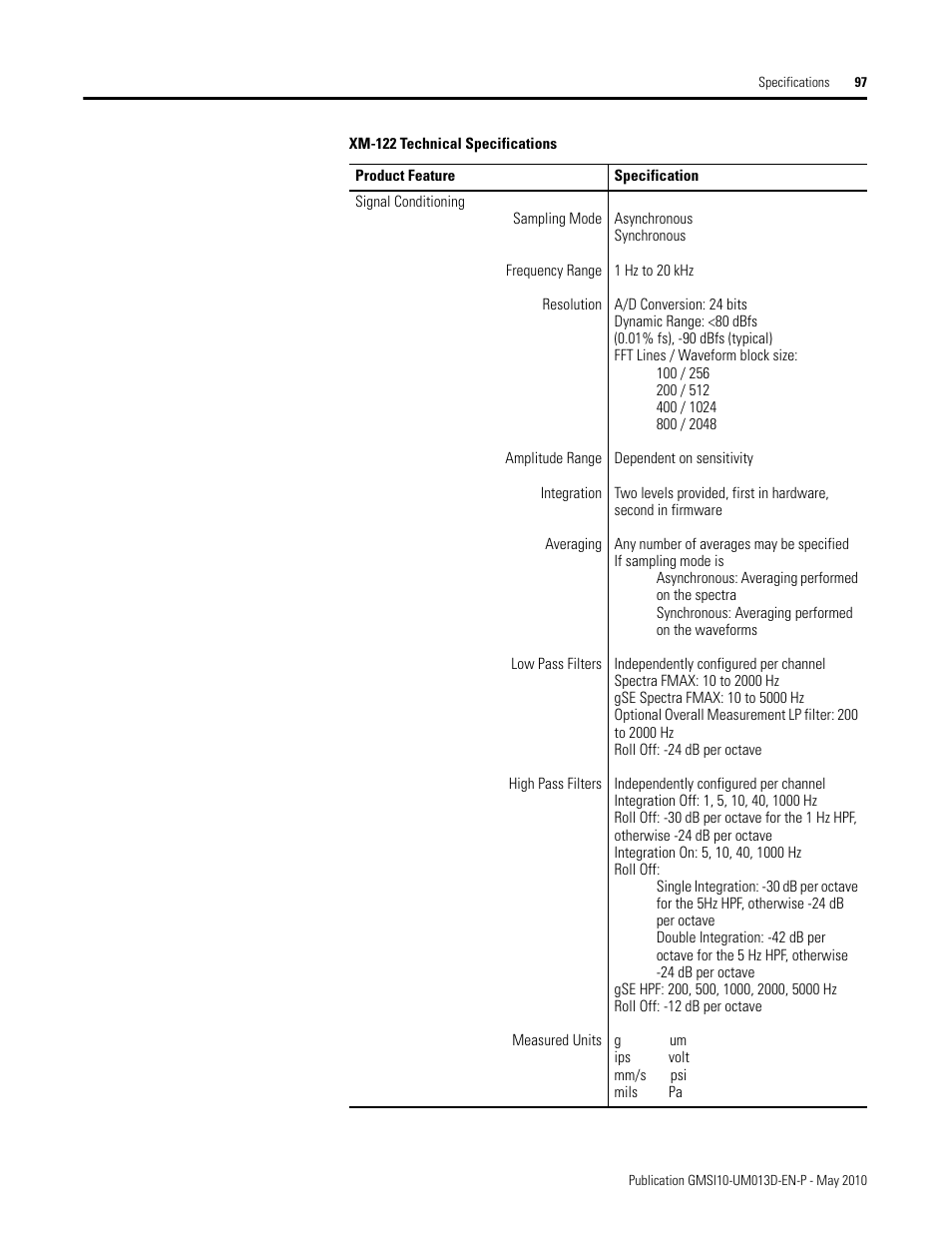 Rockwell Automation 1440-VSE02-01RA XM-122 gSE Vibration Module User Manual | Page 107 / 216
