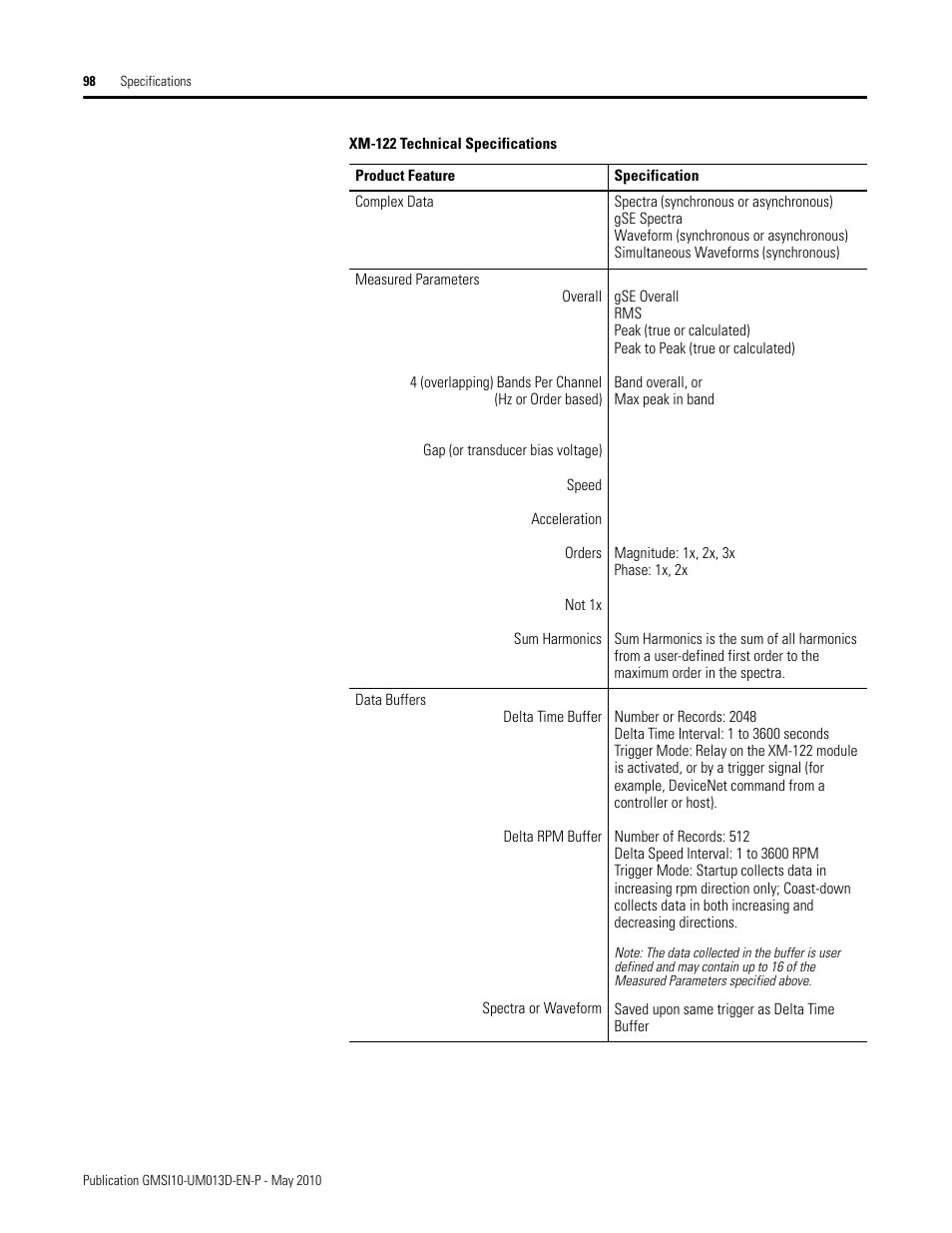 Rockwell Automation 1440-VSE02-01RA XM-122 gSE Vibration Module User Manual | Page 108 / 216