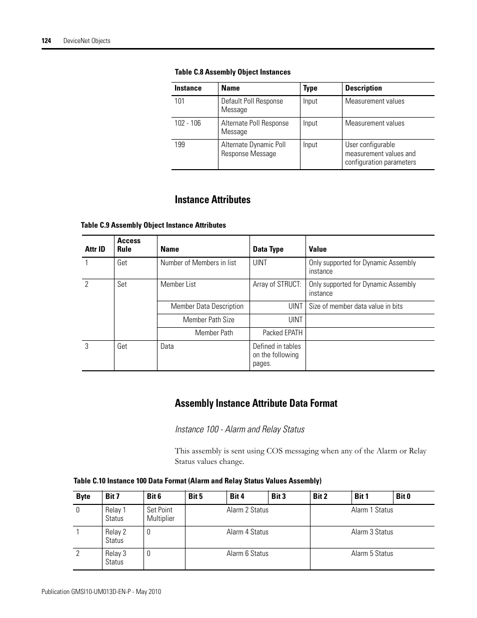 Instance attributes, Assembly instance attribute data format | Rockwell Automation 1440-VSE02-01RA XM-122 gSE Vibration Module User Manual | Page 134 / 216
