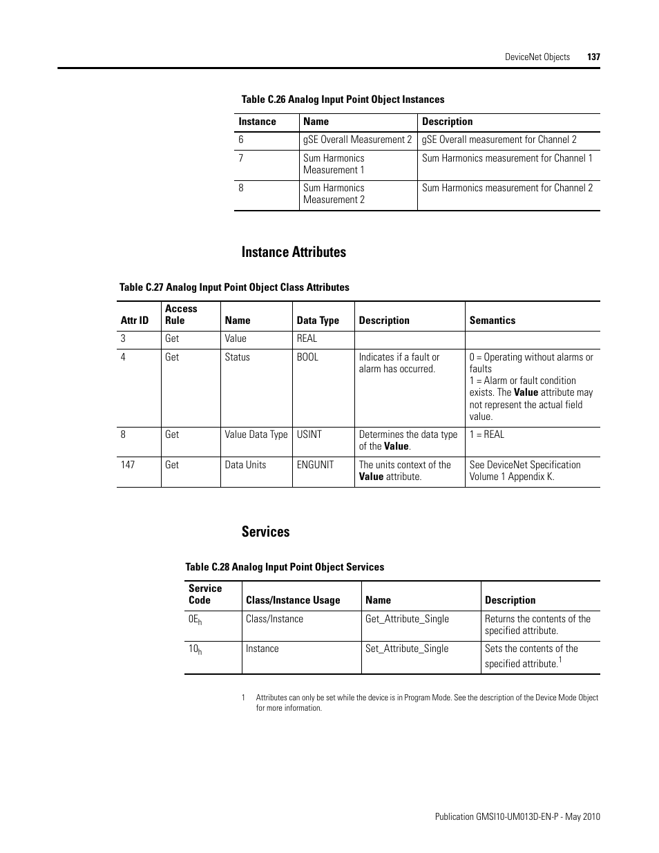 Instance attributes, Services, Instance attributes services | Rockwell Automation 1440-VSE02-01RA XM-122 gSE Vibration Module User Manual | Page 147 / 216