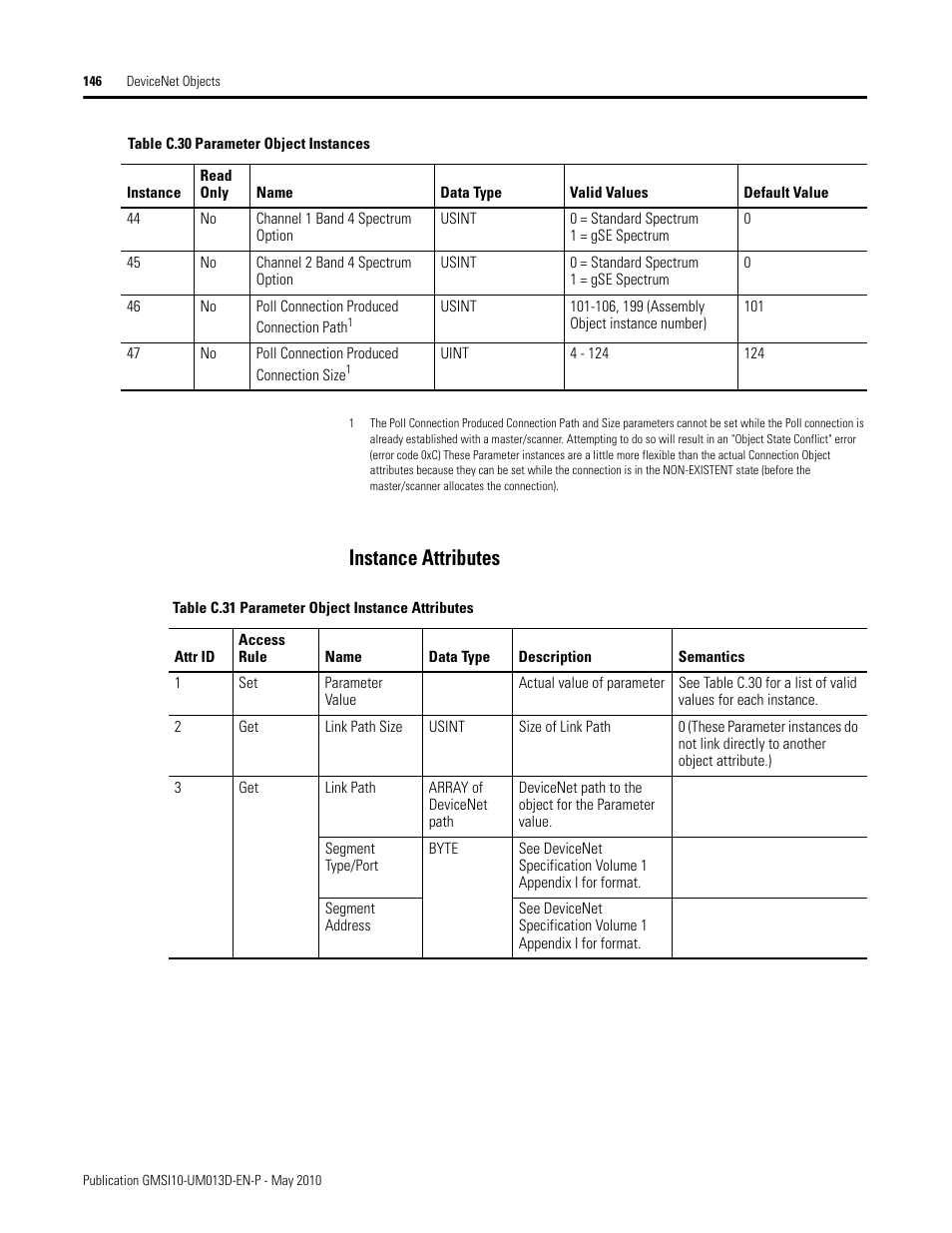 Instance attributes | Rockwell Automation 1440-VSE02-01RA XM-122 gSE Vibration Module User Manual | Page 156 / 216