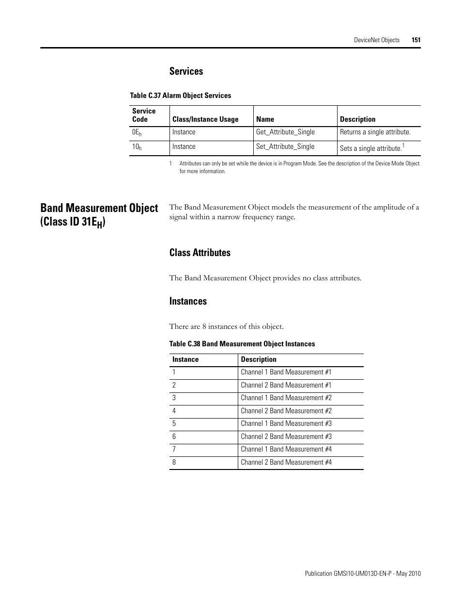 Services, Band measurement object (class id 31eh), Class attributes | Band measurement object (class id 31e, Instances | Rockwell Automation 1440-VSE02-01RA XM-122 gSE Vibration Module User Manual | Page 161 / 216