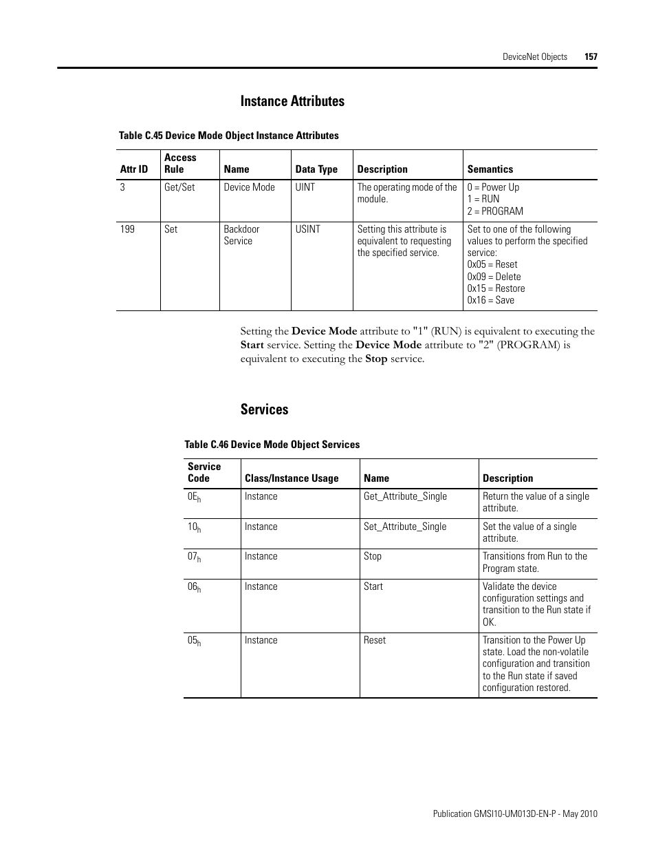 Instance attributes, Services, Instance attributes services | Rockwell Automation 1440-VSE02-01RA XM-122 gSE Vibration Module User Manual | Page 167 / 216