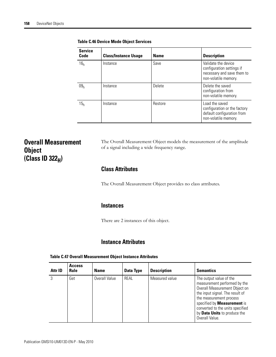 Overall measurement object (class id 322h), Class attributes, Instances | Instance attributes, Class attributes instances instance attributes, Overall measurement object (class id 322 | Rockwell Automation 1440-VSE02-01RA XM-122 gSE Vibration Module User Manual | Page 168 / 216