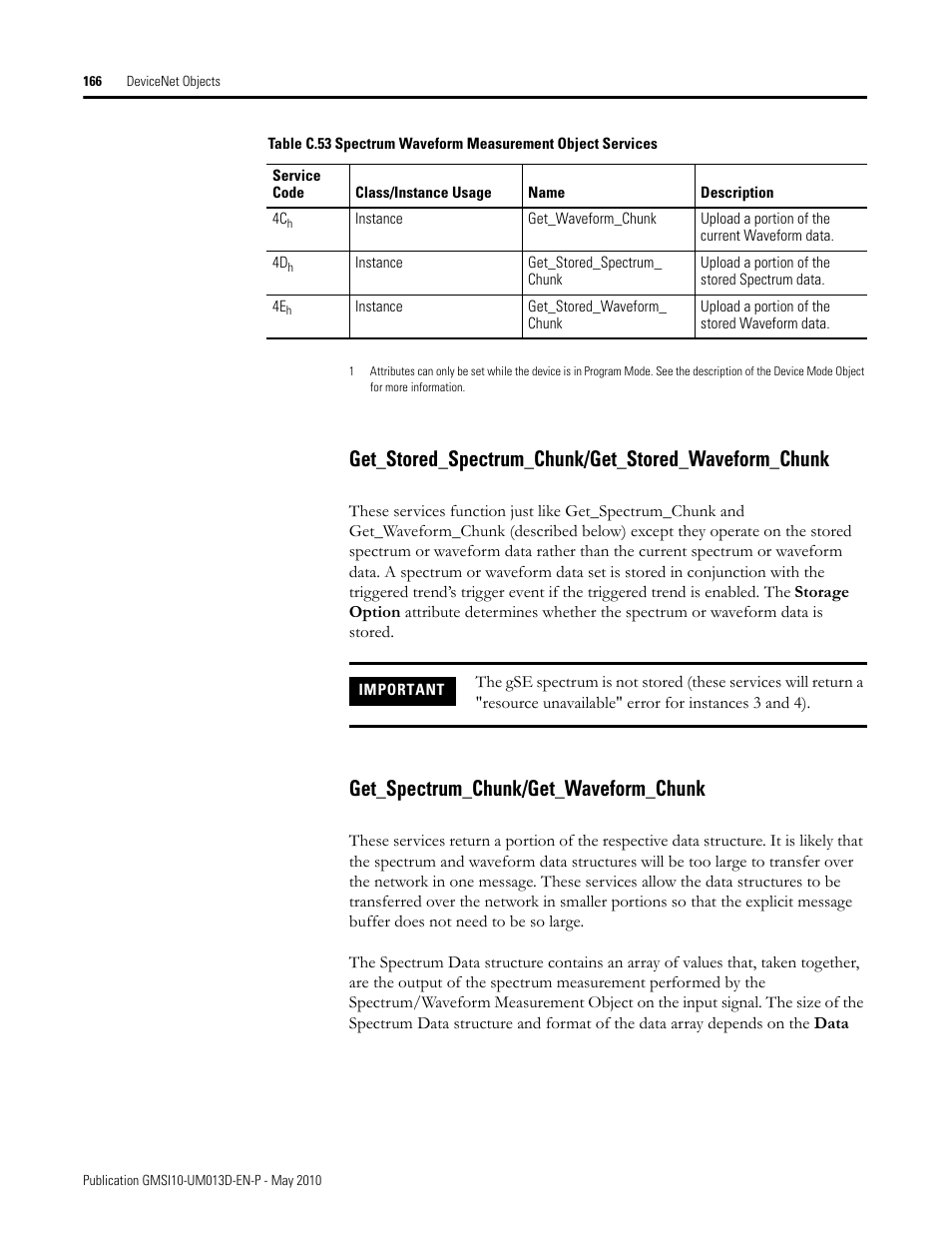 Get_spectrum_chunk/get_waveform_chunk | Rockwell Automation 1440-VSE02-01RA XM-122 gSE Vibration Module User Manual | Page 176 / 216