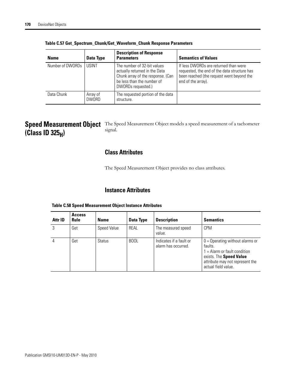 Speed measurement object (class id 325h), Class attributes, Instance attributes | Class attributes instance attributes, Speed measurement object (class id 325 | Rockwell Automation 1440-VSE02-01RA XM-122 gSE Vibration Module User Manual | Page 180 / 216