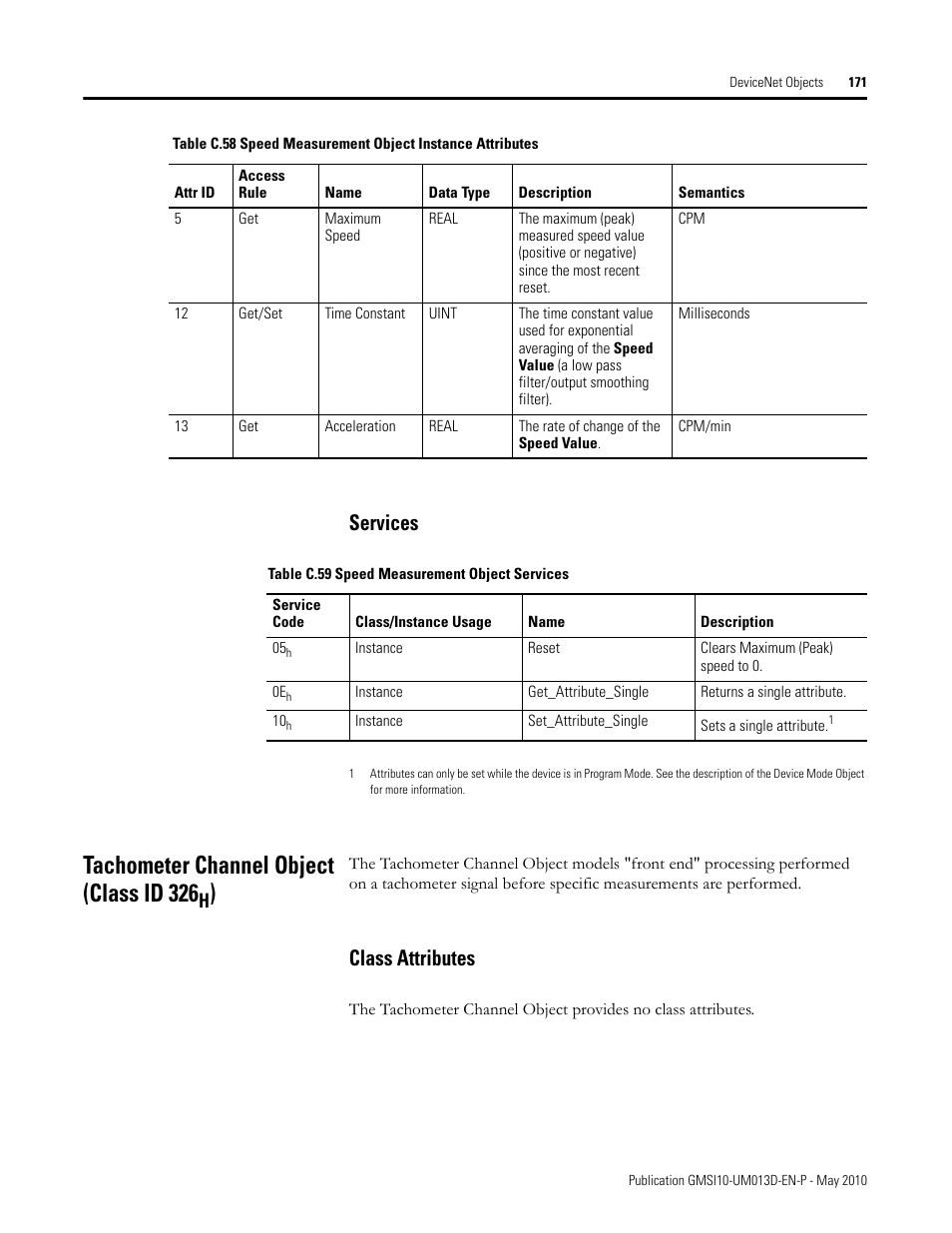 Services, Tachometer channel object (class id 326h), Class attributes | Tachometer channel object (class id 326 | Rockwell Automation 1440-VSE02-01RA XM-122 gSE Vibration Module User Manual | Page 181 / 216