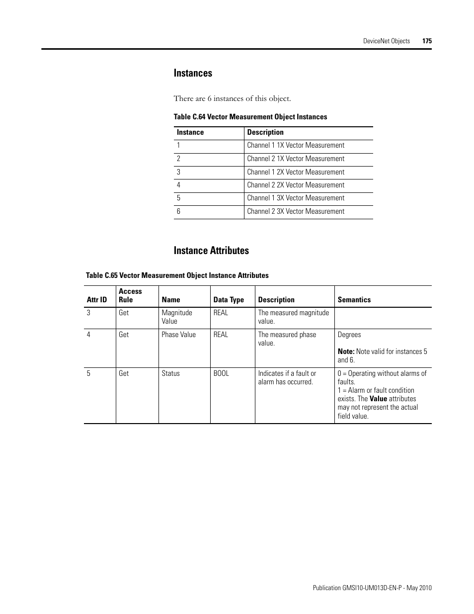 Instances, Instance attributes, Instances instance attributes | Rockwell Automation 1440-VSE02-01RA XM-122 gSE Vibration Module User Manual | Page 185 / 216