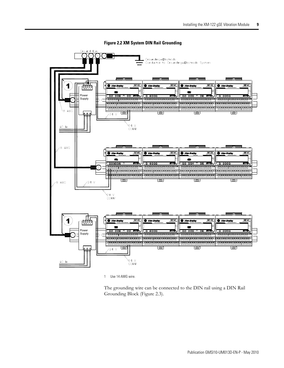 Figure 2.2 xm system din rail grounding, 1use 14 awg wire | Rockwell Automation 1440-VSE02-01RA XM-122 gSE Vibration Module User Manual | Page 19 / 216
