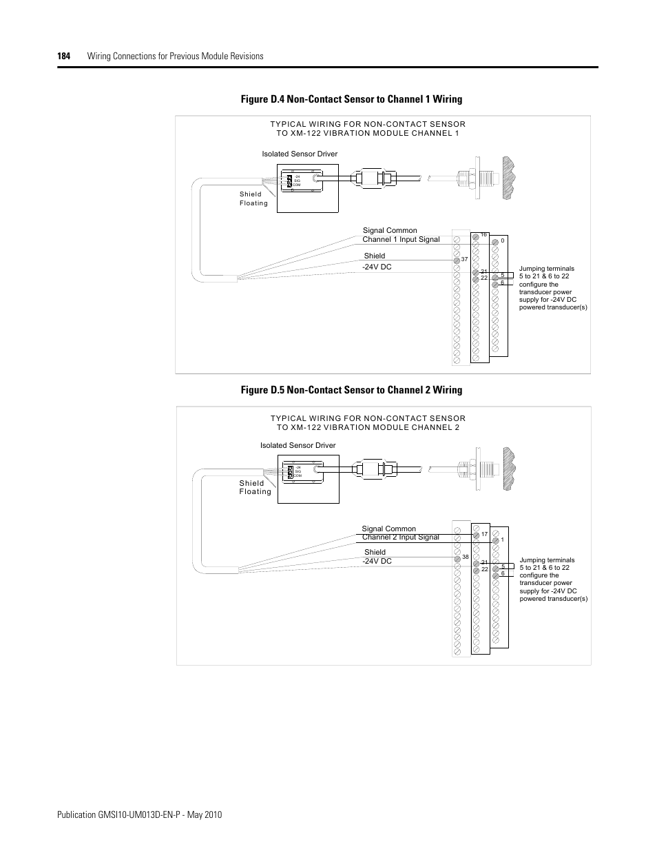 Rockwell Automation 1440-VSE02-01RA XM-122 gSE Vibration Module User Manual | Page 194 / 216