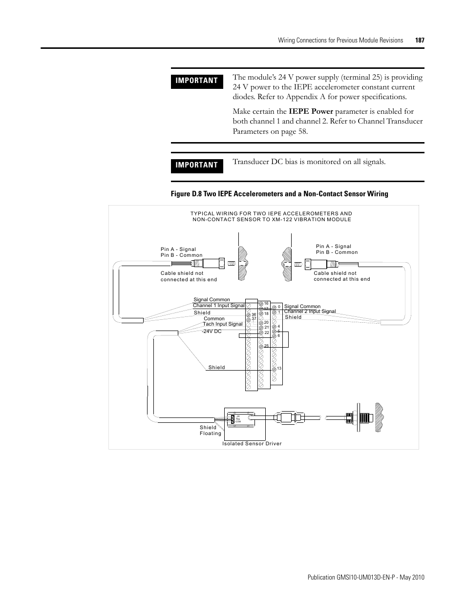 Transducer dc bias is monitored on all signals, Important | Rockwell Automation 1440-VSE02-01RA XM-122 gSE Vibration Module User Manual | Page 197 / 216