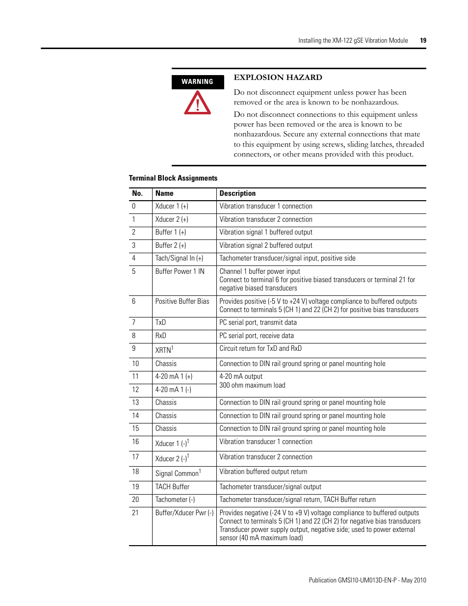 Rockwell Automation 1440-VSE02-01RA XM-122 gSE Vibration Module User Manual | Page 29 / 216