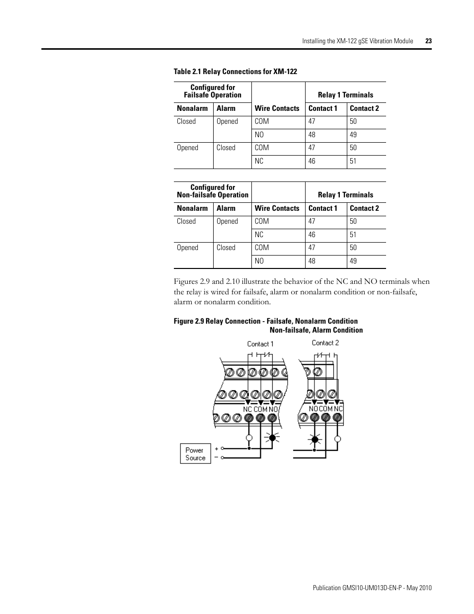 Rockwell Automation 1440-VSE02-01RA XM-122 gSE Vibration Module User Manual | Page 33 / 216