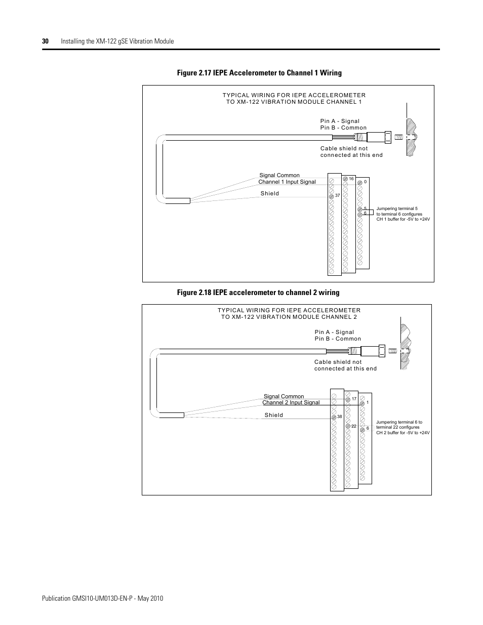 And 2.18 sho | Rockwell Automation 1440-VSE02-01RA XM-122 gSE Vibration Module User Manual | Page 40 / 216
