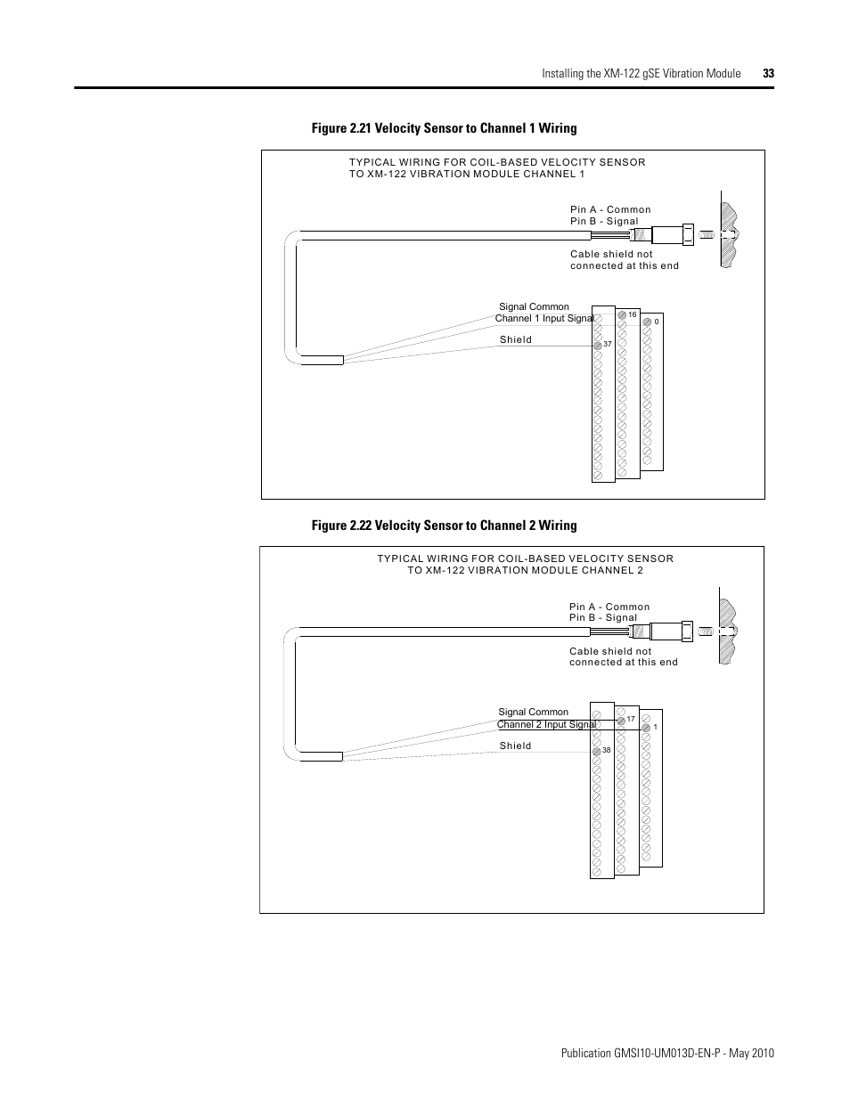 Rockwell Automation 1440-VSE02-01RA XM-122 gSE Vibration Module User Manual | Page 43 / 216