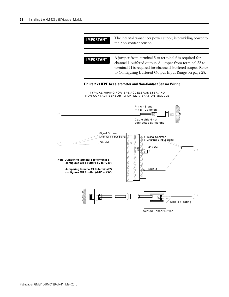 Figure 2.27 sho, Figure 2.27, Important | Rockwell Automation 1440-VSE02-01RA XM-122 gSE Vibration Module User Manual | Page 48 / 216