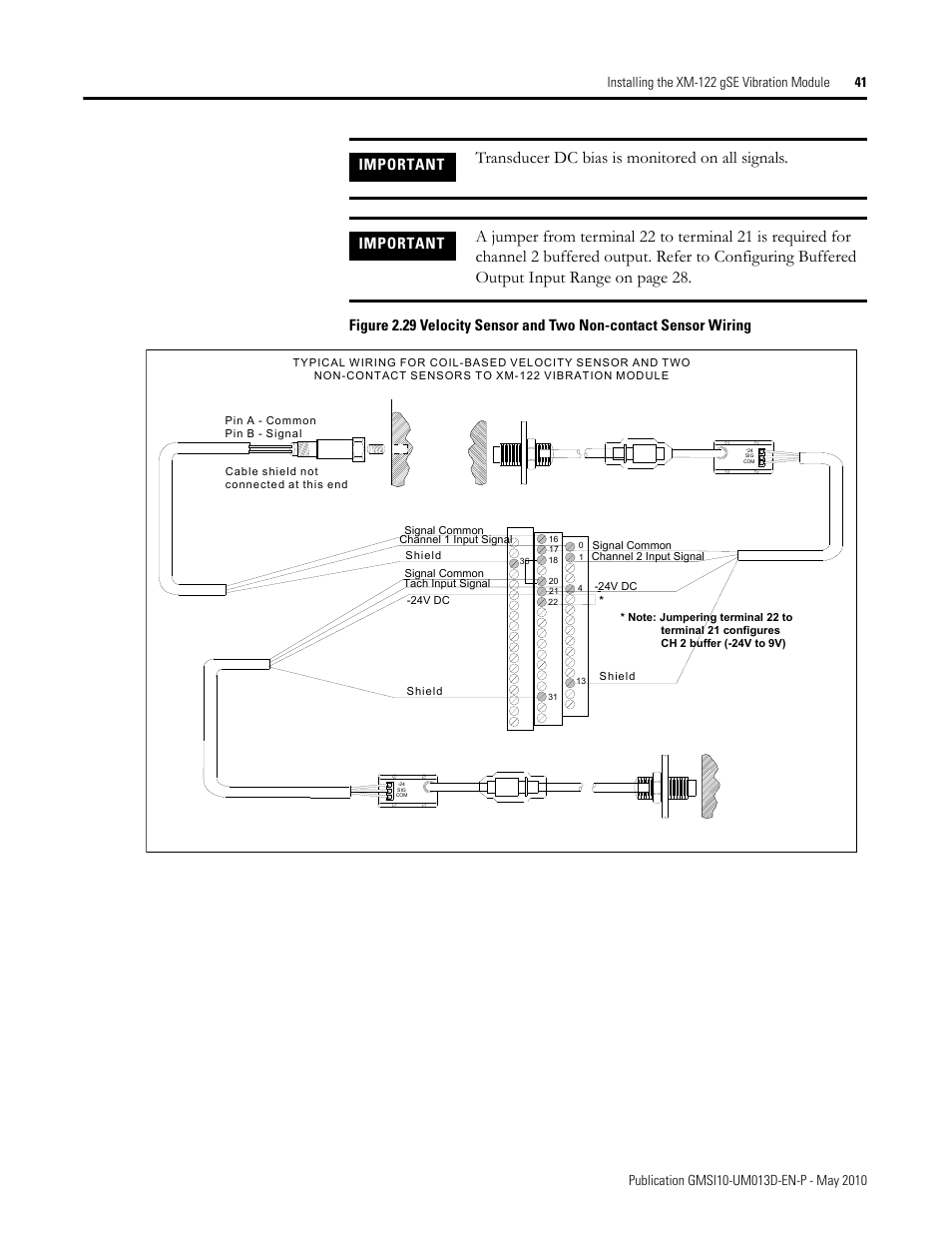 Figure 2.29 sho, Figure 2.29, Transducer dc bias is monitored on all signals | Important | Rockwell Automation 1440-VSE02-01RA XM-122 gSE Vibration Module User Manual | Page 51 / 216