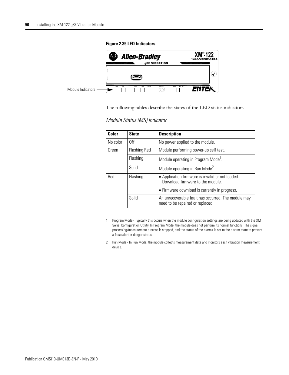 Module status (ms) indicator | Rockwell Automation 1440-VSE02-01RA XM-122 gSE Vibration Module User Manual | Page 60 / 216