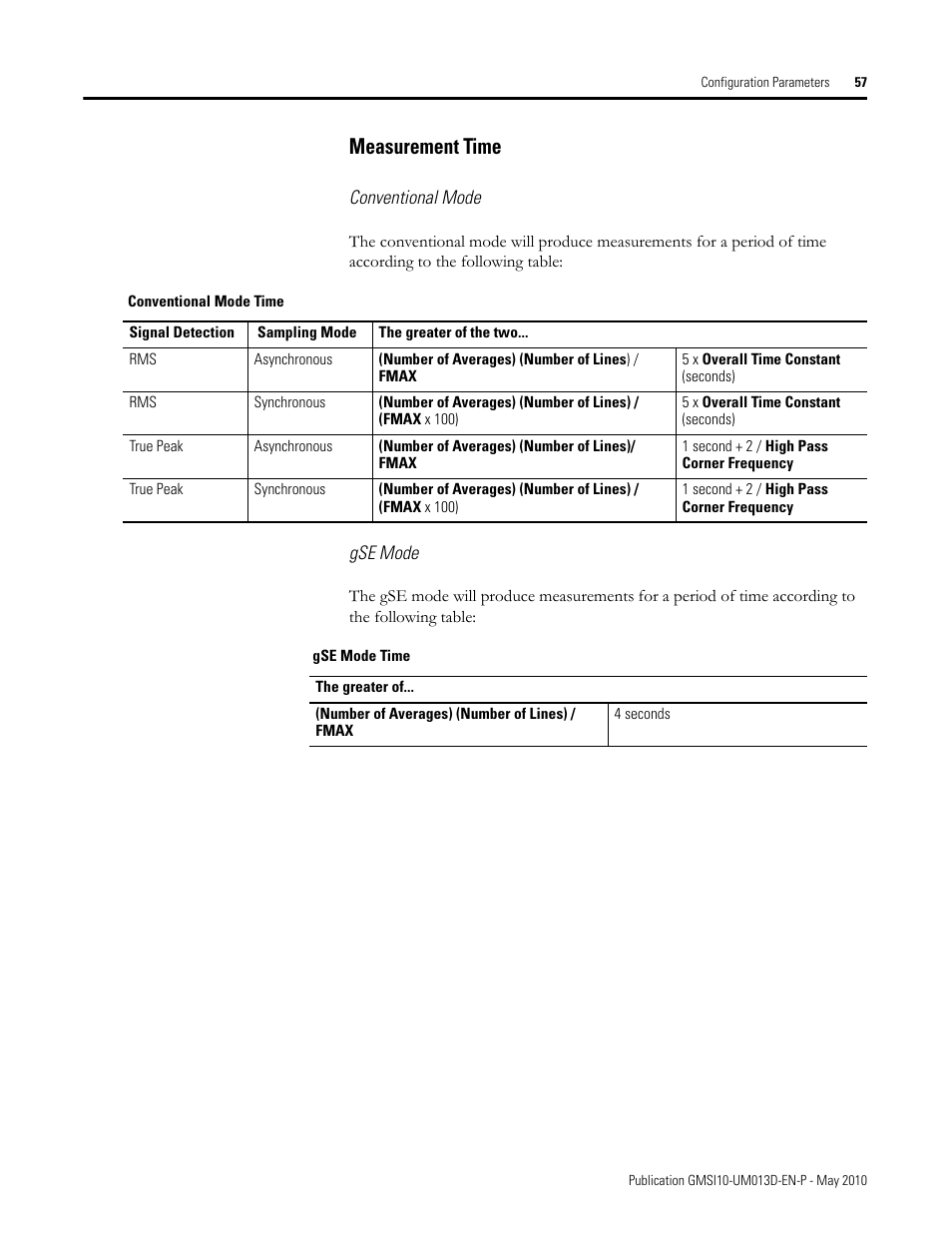 Measurement time | Rockwell Automation 1440-VSE02-01RA XM-122 gSE Vibration Module User Manual | Page 67 / 216