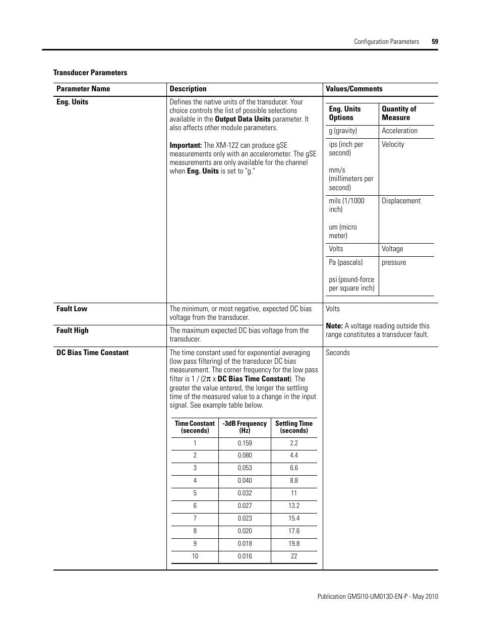 Rockwell Automation 1440-VSE02-01RA XM-122 gSE Vibration Module User Manual | Page 69 / 216