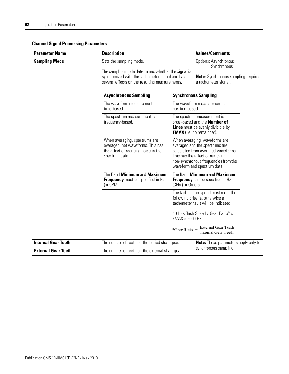 Rockwell Automation 1440-VSE02-01RA XM-122 gSE Vibration Module User Manual | Page 72 / 216