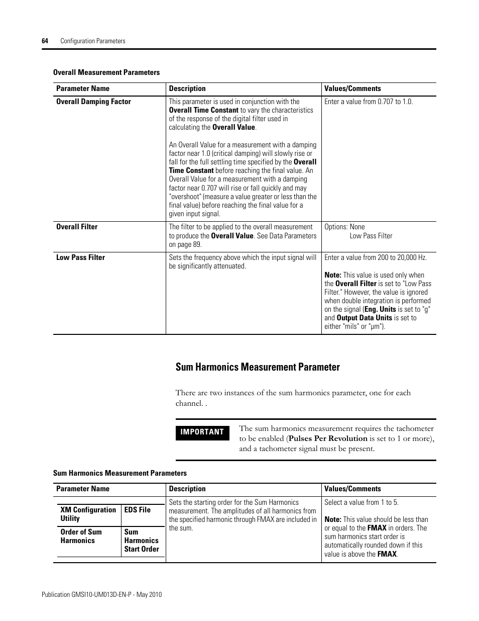 Sum harmonics measurement parameter | Rockwell Automation 1440-VSE02-01RA XM-122 gSE Vibration Module User Manual | Page 74 / 216