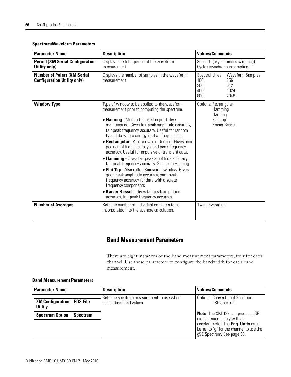 Band measurement parameters | Rockwell Automation 1440-VSE02-01RA XM-122 gSE Vibration Module User Manual | Page 76 / 216