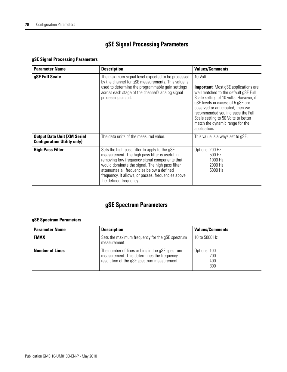 Gse signal processing parameters, Gse spectrum parameters | Rockwell Automation 1440-VSE02-01RA XM-122 gSE Vibration Module User Manual | Page 80 / 216