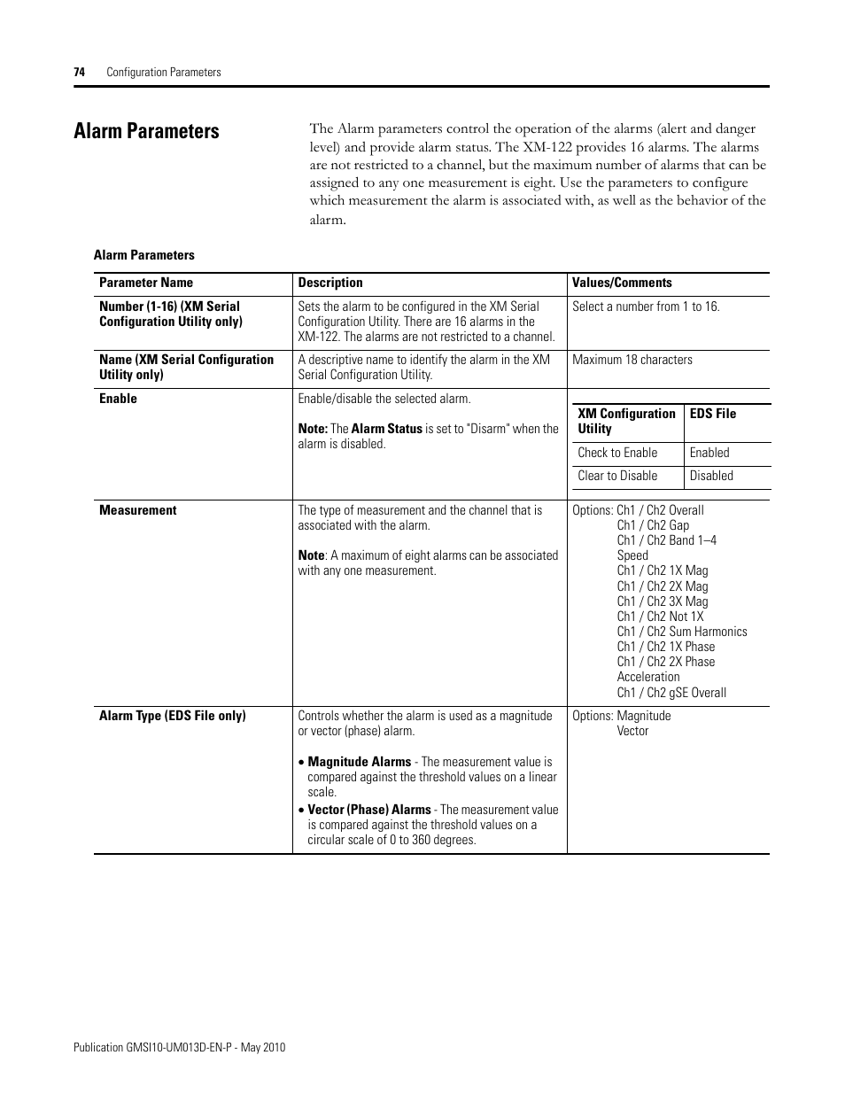 Alarm parameters | Rockwell Automation 1440-VSE02-01RA XM-122 gSE Vibration Module User Manual | Page 84 / 216