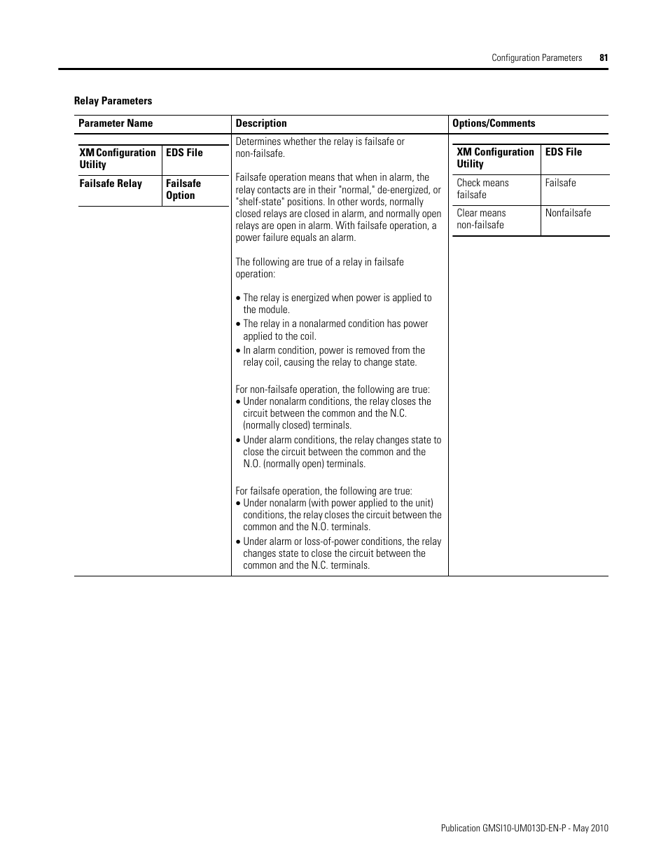 Rockwell Automation 1440-VSE02-01RA XM-122 gSE Vibration Module User Manual | Page 91 / 216