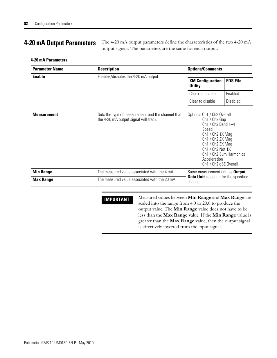 20 ma output parameters | Rockwell Automation 1440-VSE02-01RA XM-122 gSE Vibration Module User Manual | Page 92 / 216