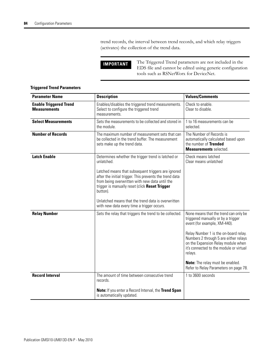 Rockwell Automation 1440-VSE02-01RA XM-122 gSE Vibration Module User Manual | Page 94 / 216