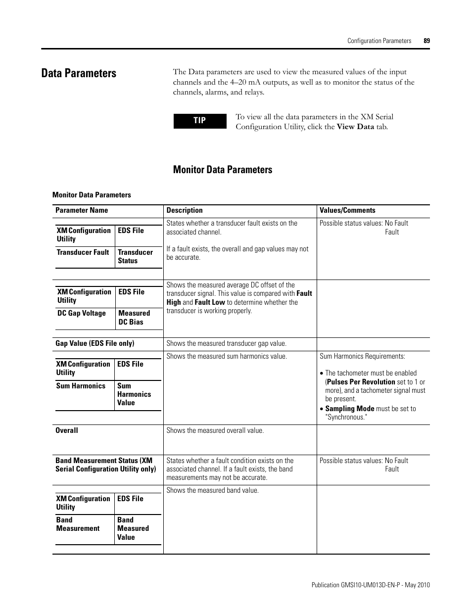Data parameters, Monitor data parameters | Rockwell Automation 1440-VSE02-01RA XM-122 gSE Vibration Module User Manual | Page 99 / 216
