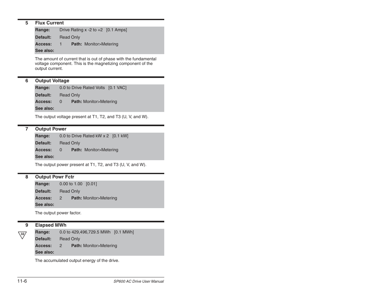 Rockwell Automation SP600 User Manual Version 3.0 User Manual | Page 108 / 274