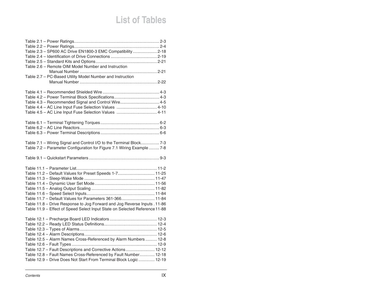 List of tables | Rockwell Automation SP600 User Manual Version 3.0 User Manual | Page 11 / 274