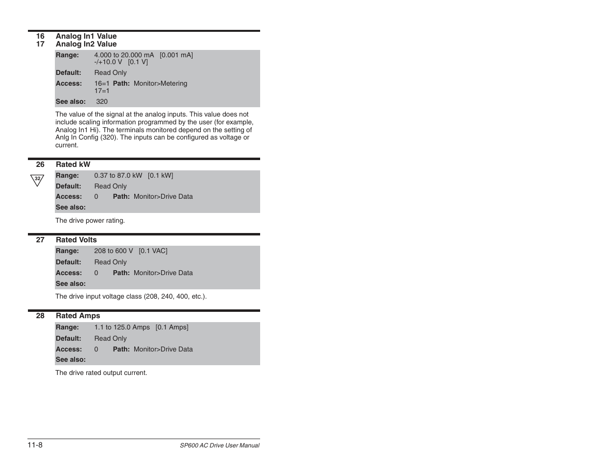 Rockwell Automation SP600 User Manual Version 3.0 User Manual | Page 110 / 274