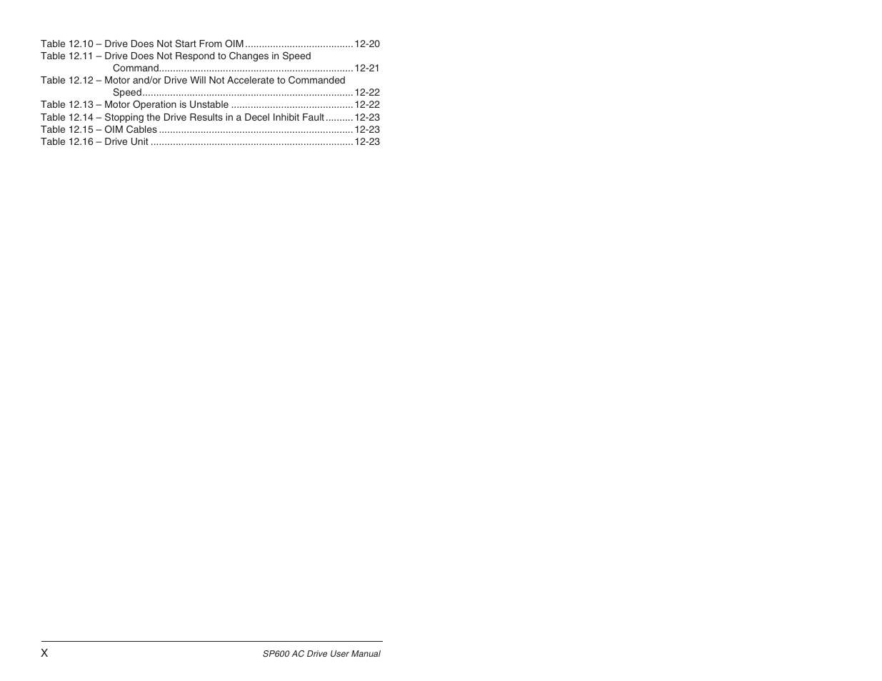 Rockwell Automation SP600 User Manual Version 3.0 User Manual | Page 12 / 274