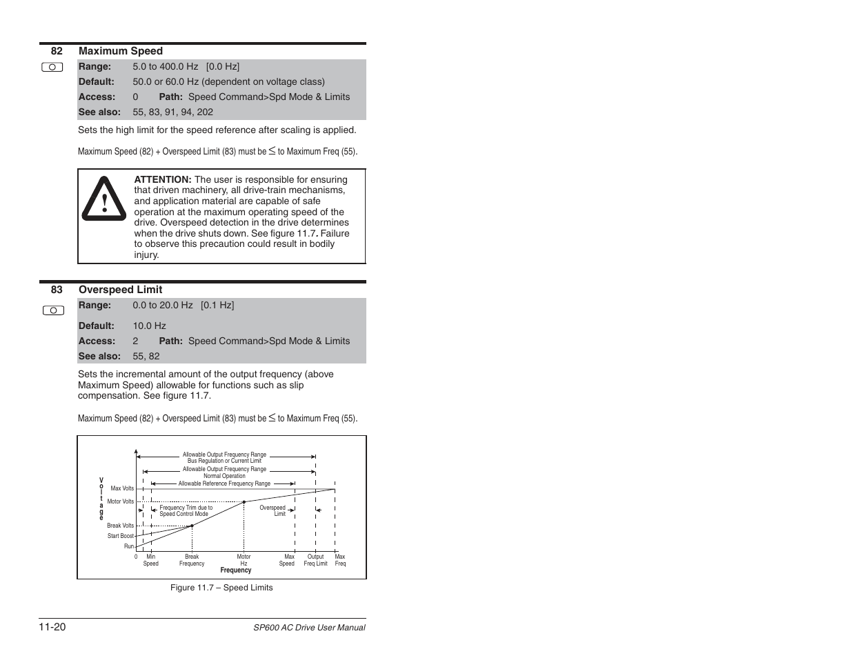 Rockwell Automation SP600 User Manual Version 3.0 User Manual | Page 122 / 274