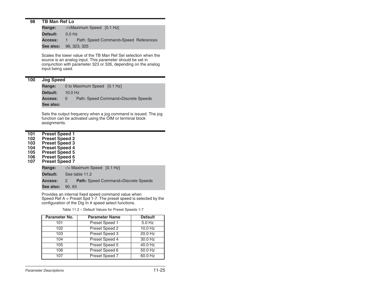 Rockwell Automation SP600 User Manual Version 3.0 User Manual | Page 127 / 274