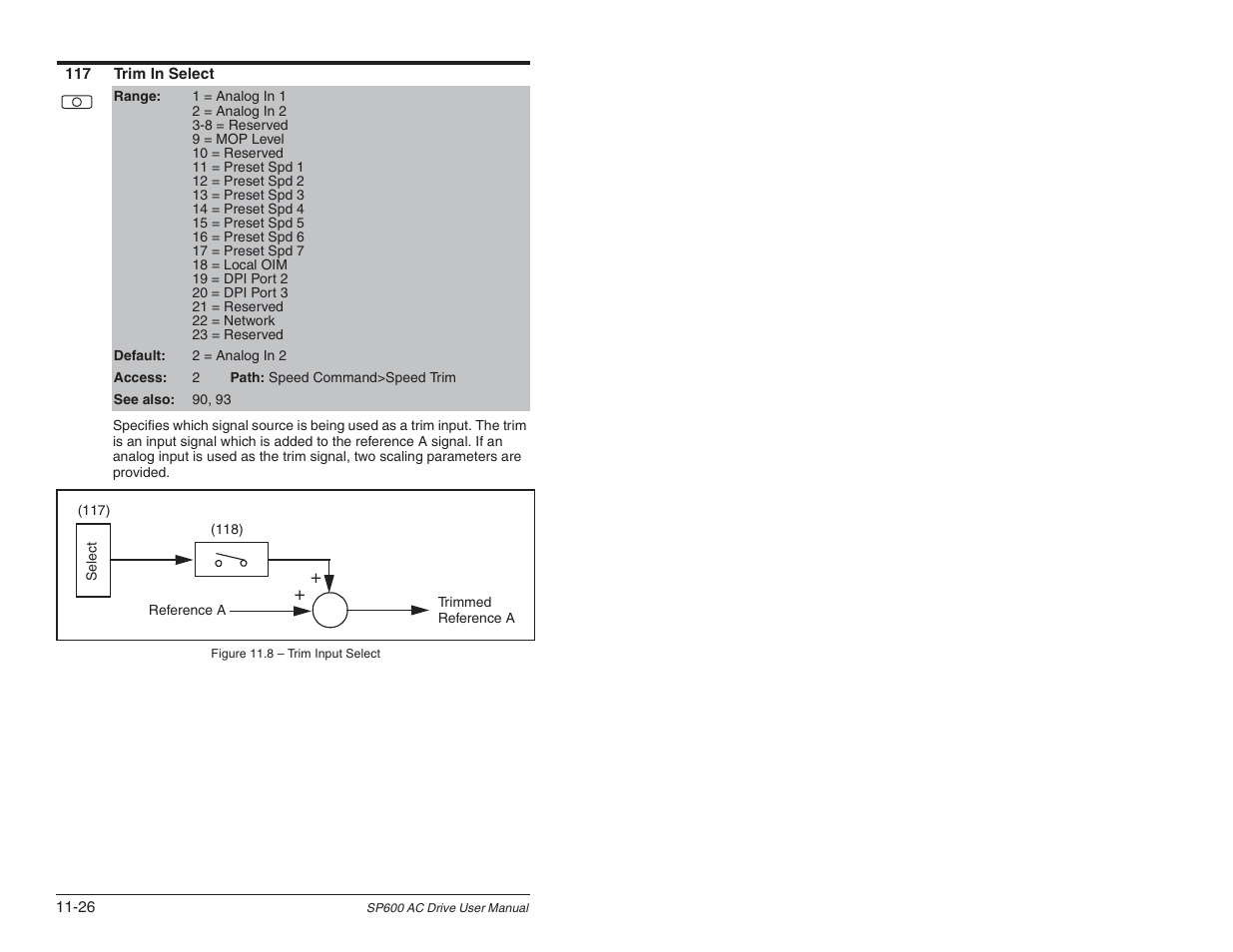 Rockwell Automation SP600 User Manual Version 3.0 User Manual | Page 128 / 274