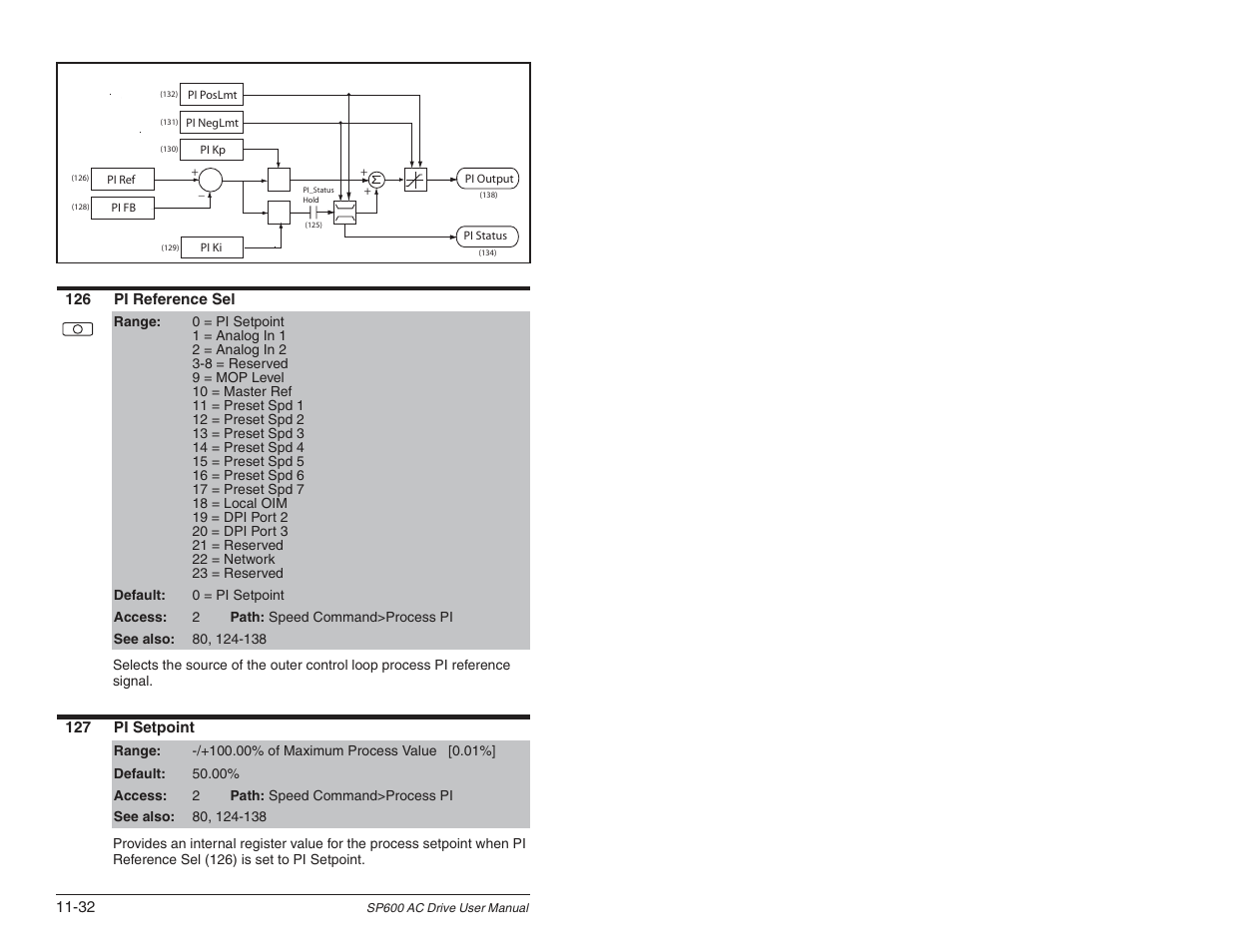 Rockwell Automation SP600 User Manual Version 3.0 User Manual | Page 134 / 274