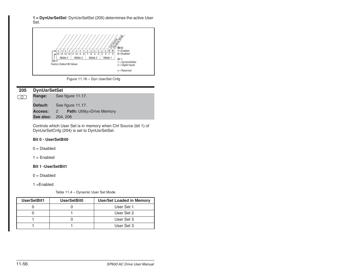 Rockwell Automation SP600 User Manual Version 3.0 User Manual | Page 158 / 274