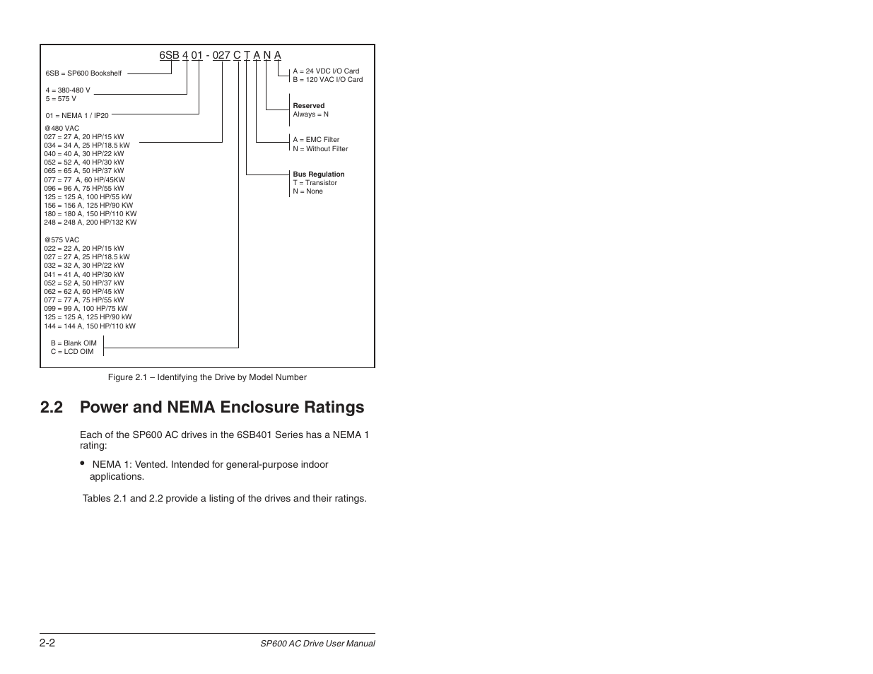 2 power and nema enclosure ratings | Rockwell Automation SP600 User Manual Version 3.0 User Manual | Page 16 / 274