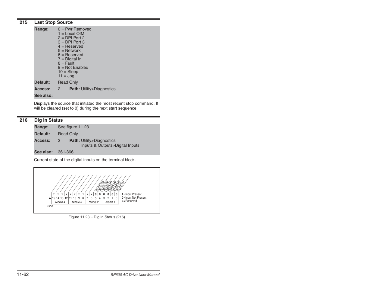 Rockwell Automation SP600 User Manual Version 3.0 User Manual | Page 164 / 274