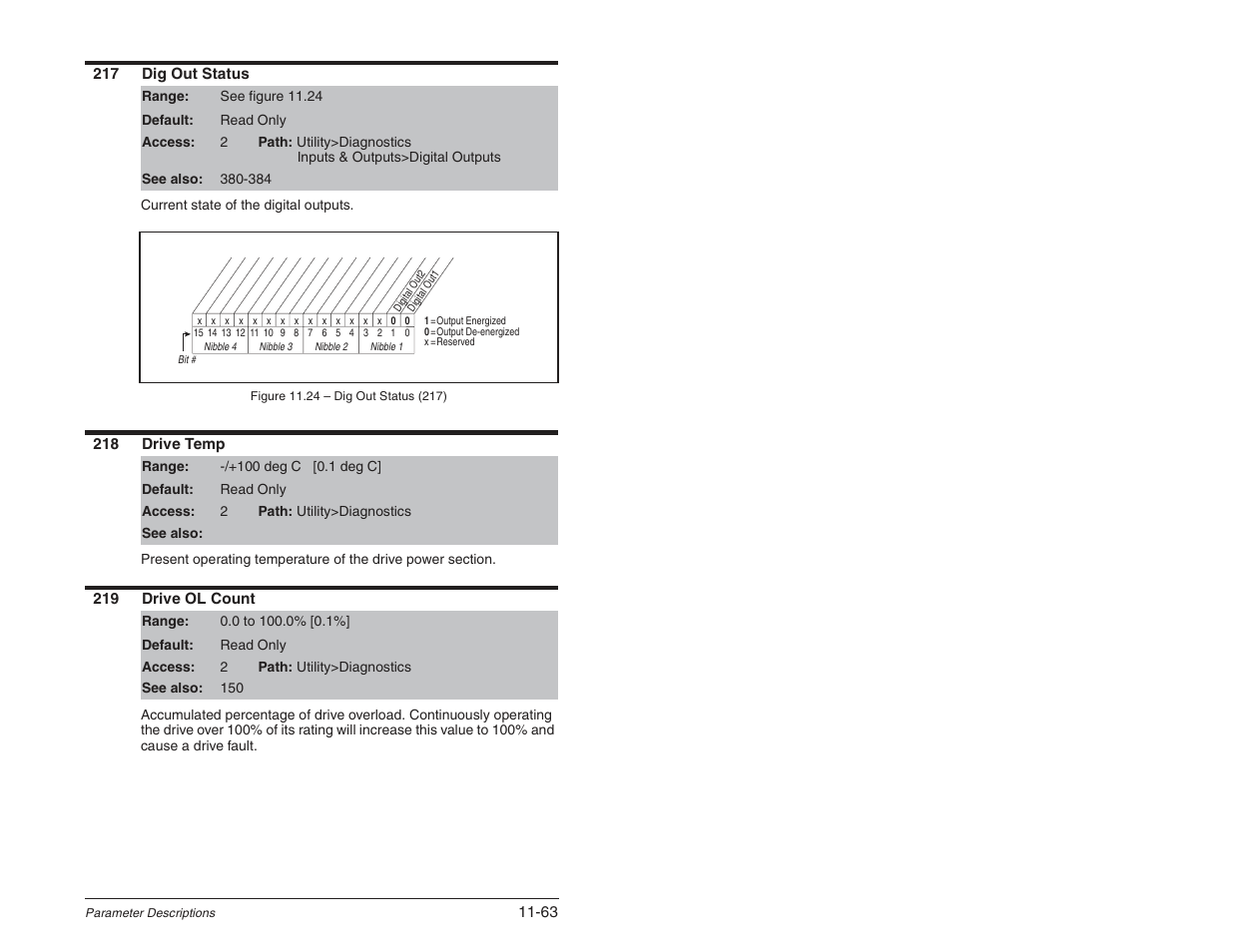 Rockwell Automation SP600 User Manual Version 3.0 User Manual | Page 165 / 274