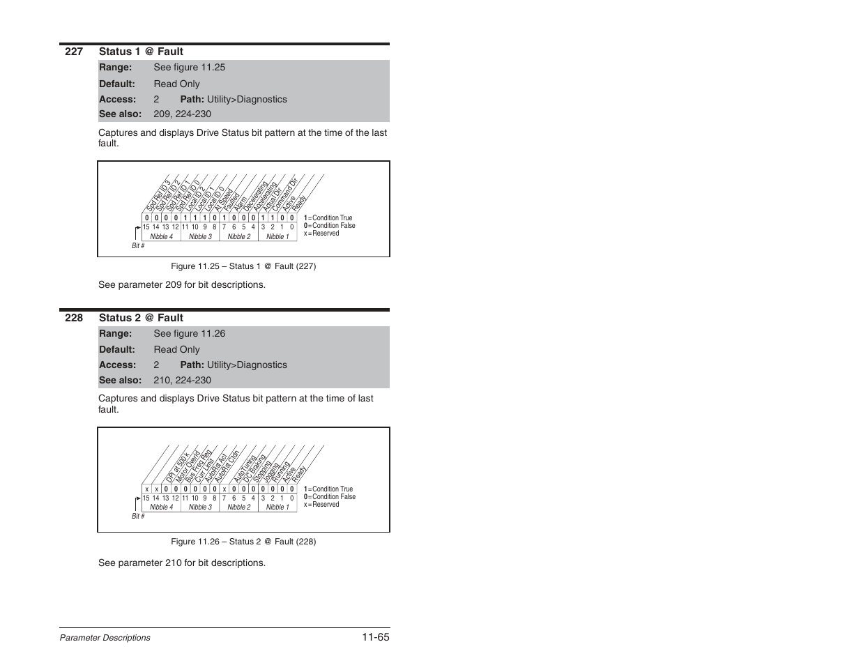 Rockwell Automation SP600 User Manual Version 3.0 User Manual | Page 167 / 274