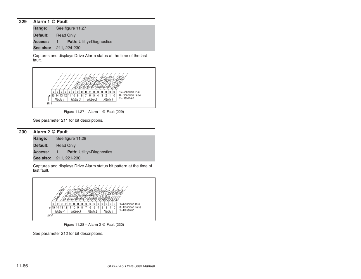 Rockwell Automation SP600 User Manual Version 3.0 User Manual | Page 168 / 274