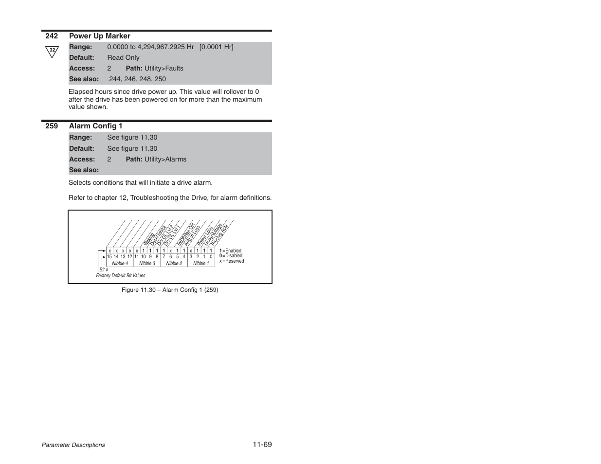 Rockwell Automation SP600 User Manual Version 3.0 User Manual | Page 171 / 274